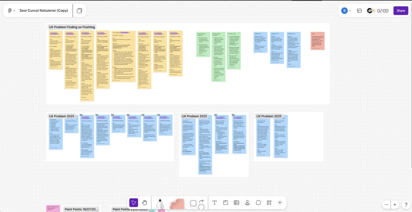 Design workspace organizing usability issues identified through behavioral analysis into grouped redesign priorities.