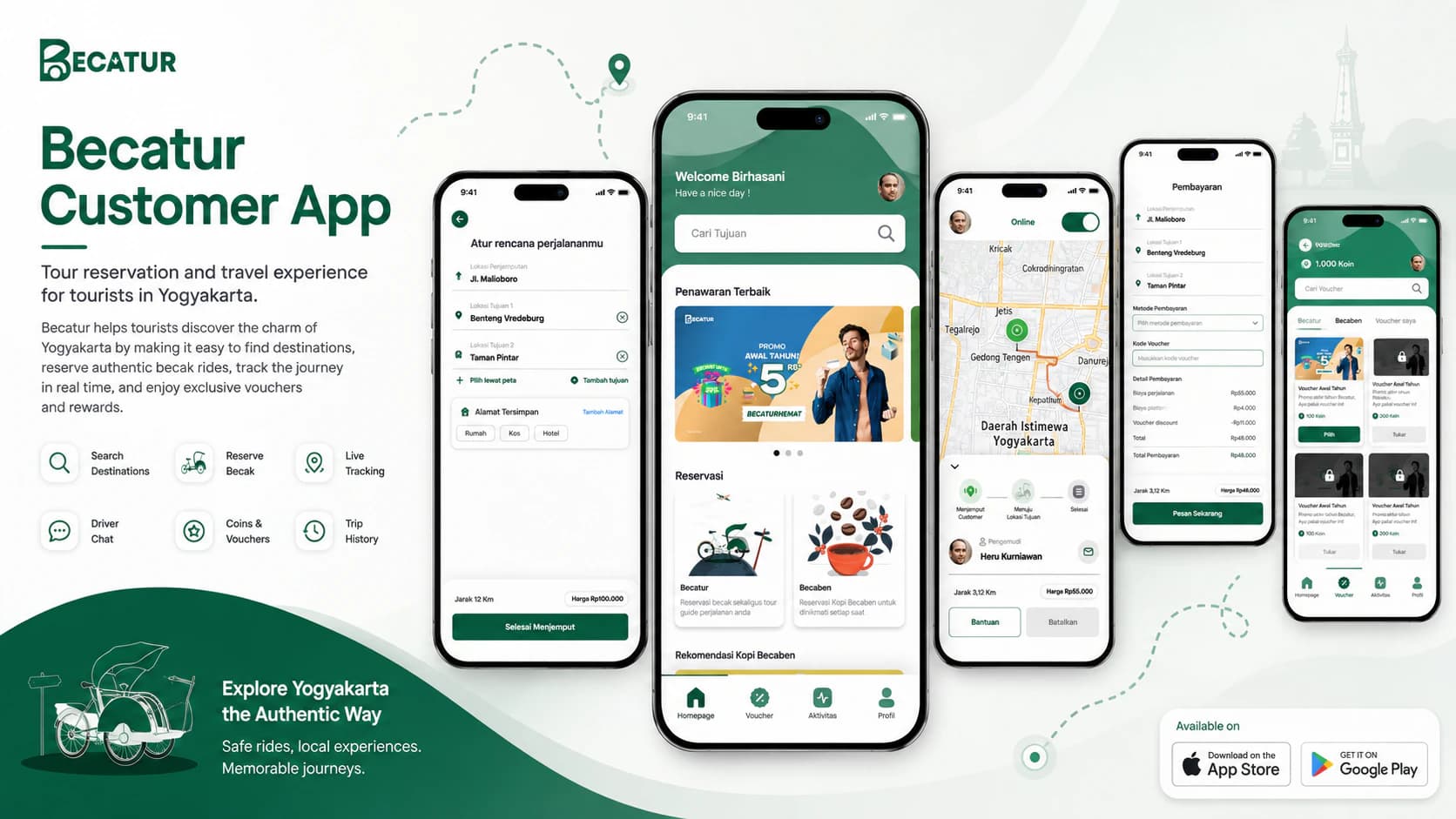 BECATUR customer mobile application prototype showing reservation, tracking, and destination interfaces.