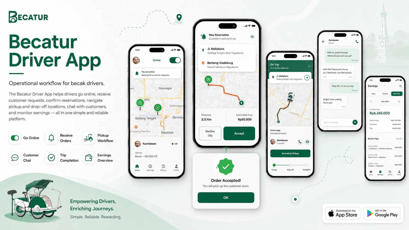 BECATUR driver mobile application prototype showing order, route, completion, and earnings interfaces.